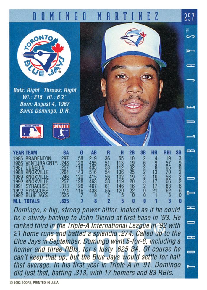 Domingo Martinez  baseball card collectible - Main Image 2