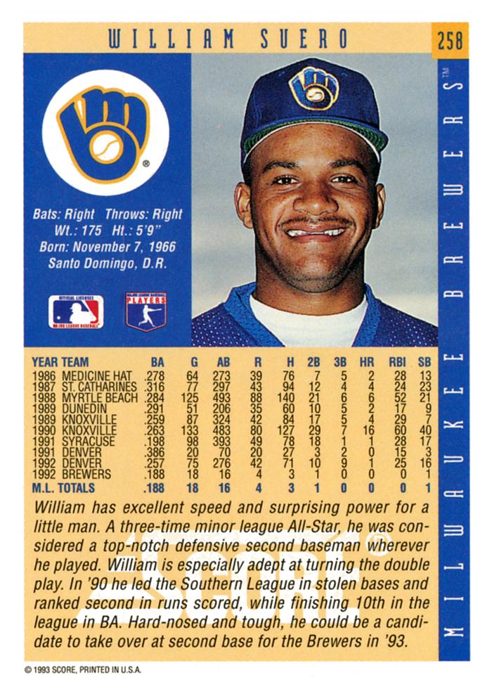 William Suero  baseball card collectible - Main Image 2