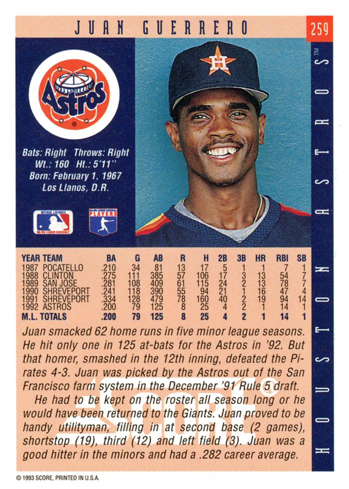 Juan Guerrero  baseball card collectible - Main Image 2