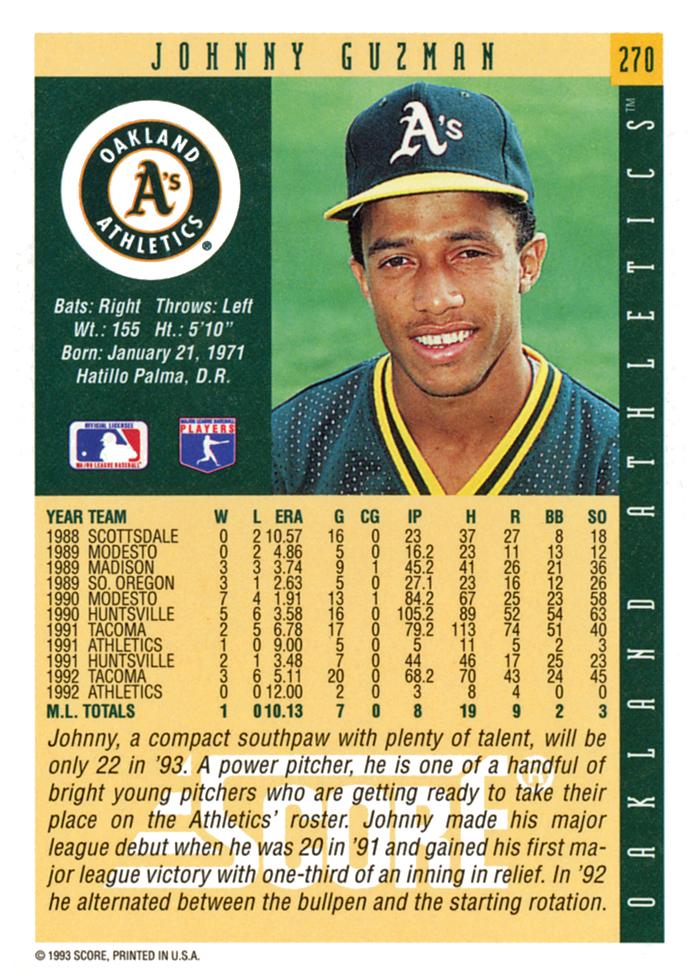 Johnny Guzman  baseball card collectible - Main Image 2