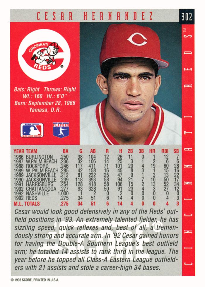 Cesar Hernandez  baseball card collectible - Main Image 2