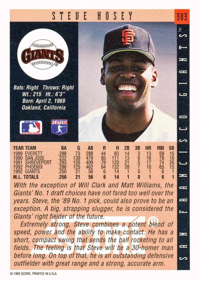 Steve Hosey  baseball card collectible - Main Image 2