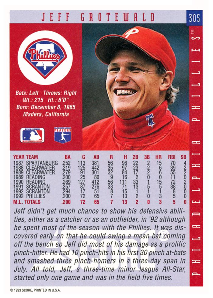 Jeff Grotewold  baseball card collectible - Main Image 2