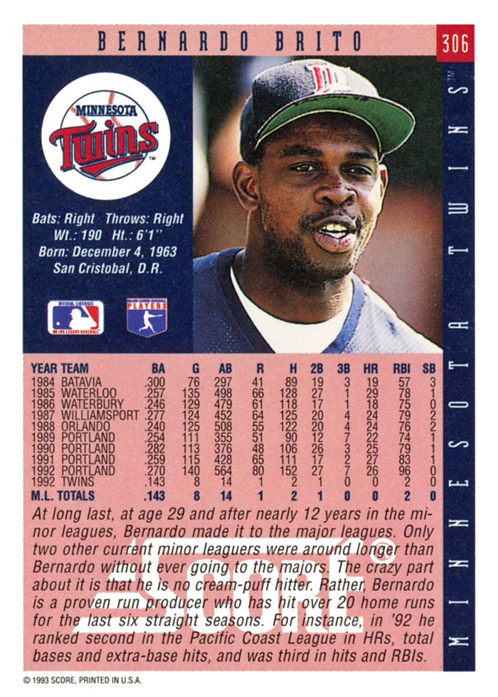 Bernardo Brito  baseball card collectible - Main Image 2