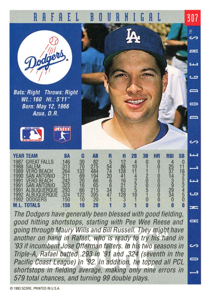 Rafael Bournigal  baseball card collectible - Main Image 2