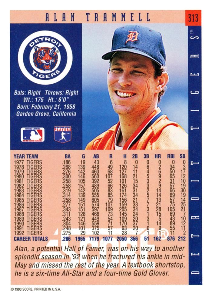 Alan Trammell  baseball card collectible - Main Image 2