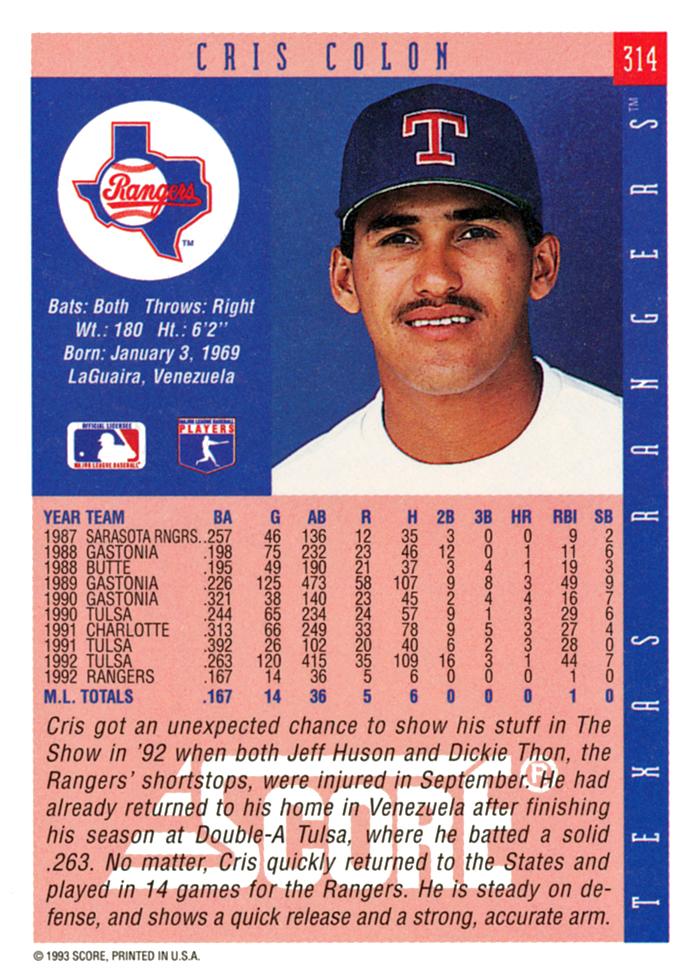 Cris Colon  baseball card collectible - Main Image 2