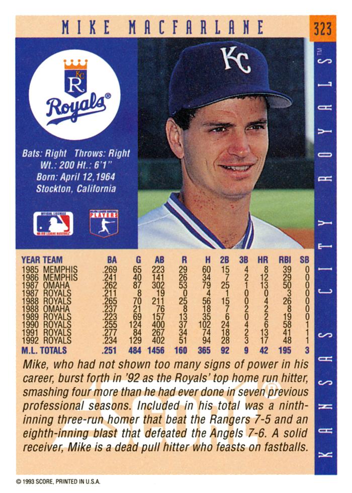 Mike Macfarlane  baseball card collectible - Main Image 2