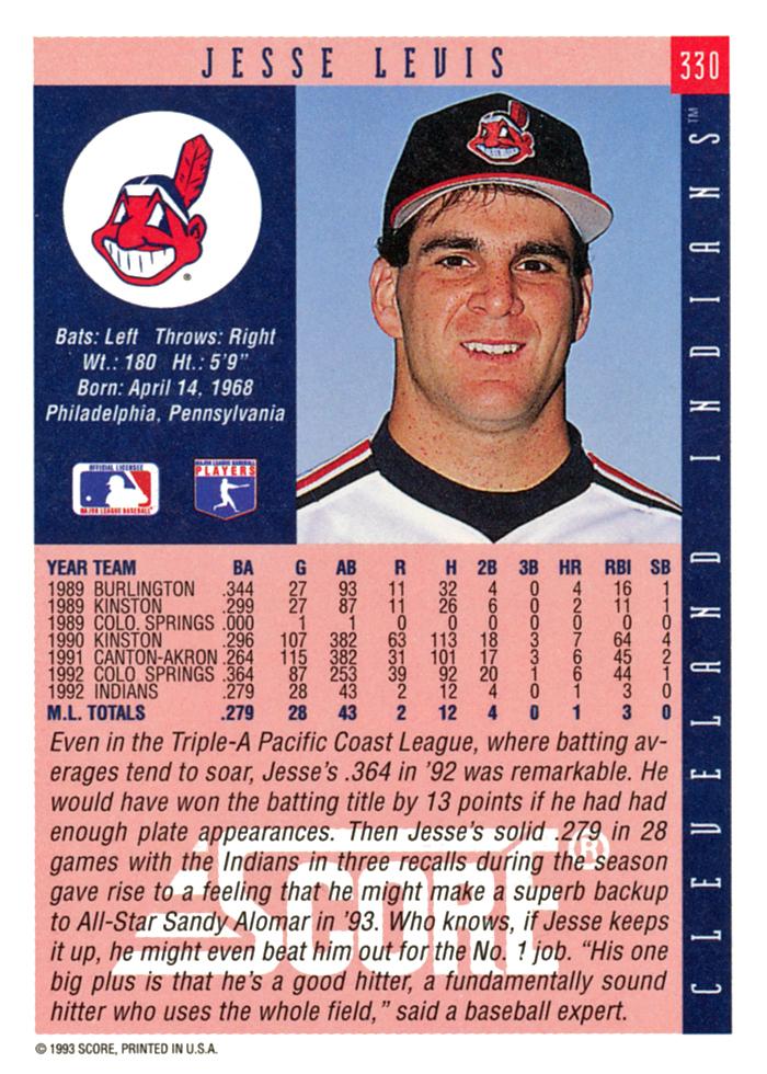 Jesse Levis  baseball card collectible - Main Image 2