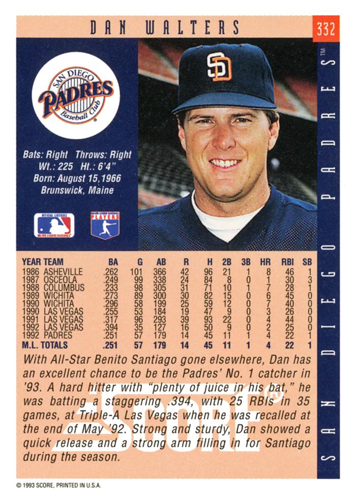 Dan Walters  baseball card collectible - Main Image 2