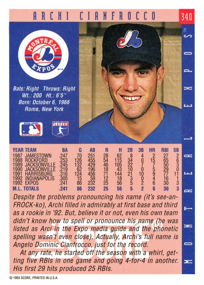 Archi Cianfrocco  baseball card collectible - Main Image 2