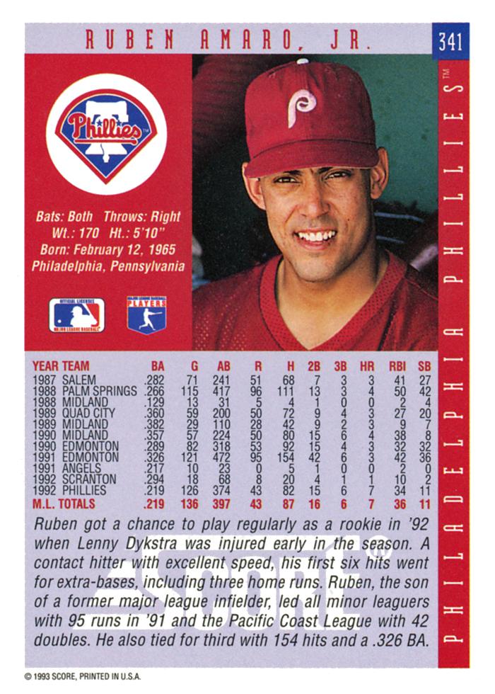 Ruben Amaro, Jr.  baseball card collectible - Main Image 2