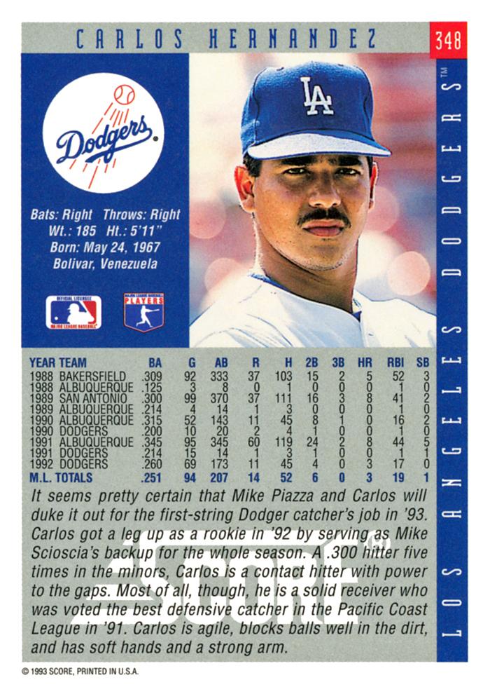 Carlos Hernandez  baseball card collectible - Main Image 2