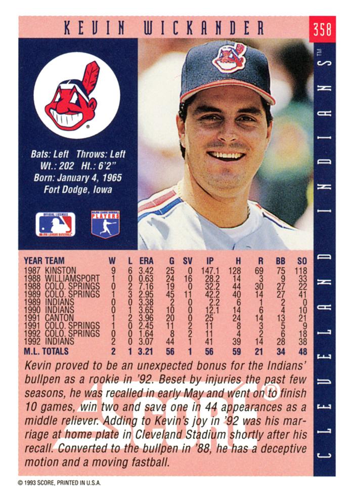 Kevin Wickander  baseball card collectible - Main Image 2