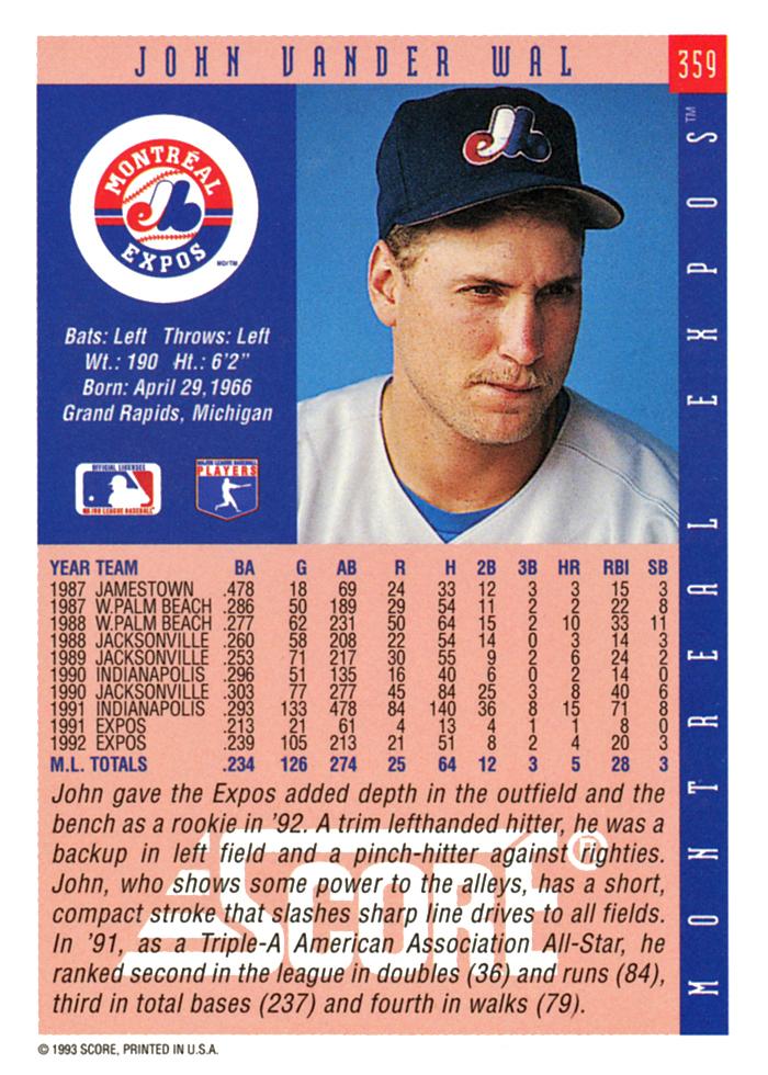 John Vander Wal  baseball card collectible - Main Image 2