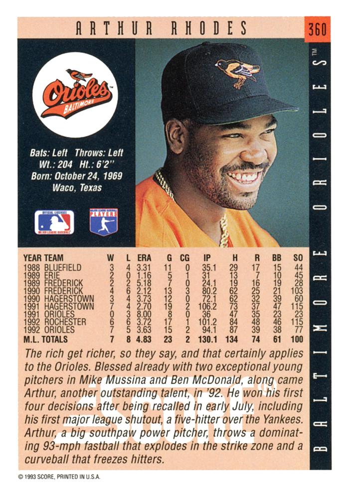 Arthur Rhodes  baseball card collectible - Main Image 2