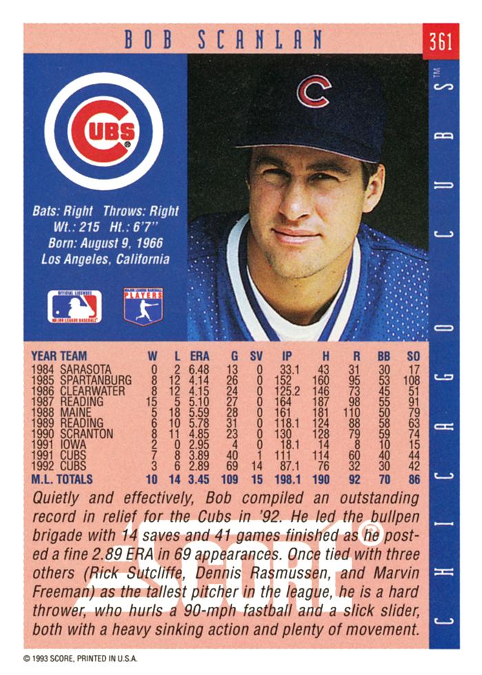 Bob Scanlan  baseball card collectible - Main Image 2