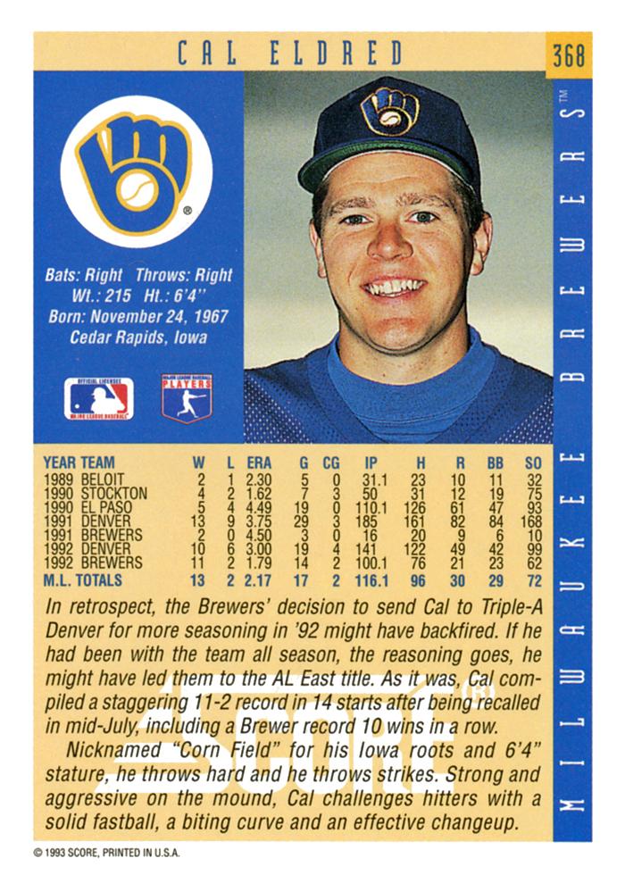 Cal Eldred  baseball card collectible - Main Image 2