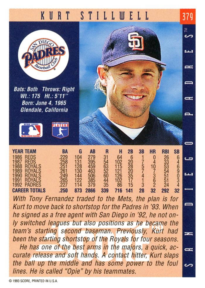 Kurt Stillwell  baseball card collectible - Main Image 2