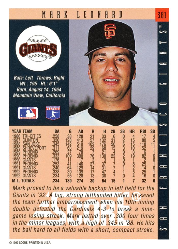 Mark Leonard  baseball card collectible - Main Image 2