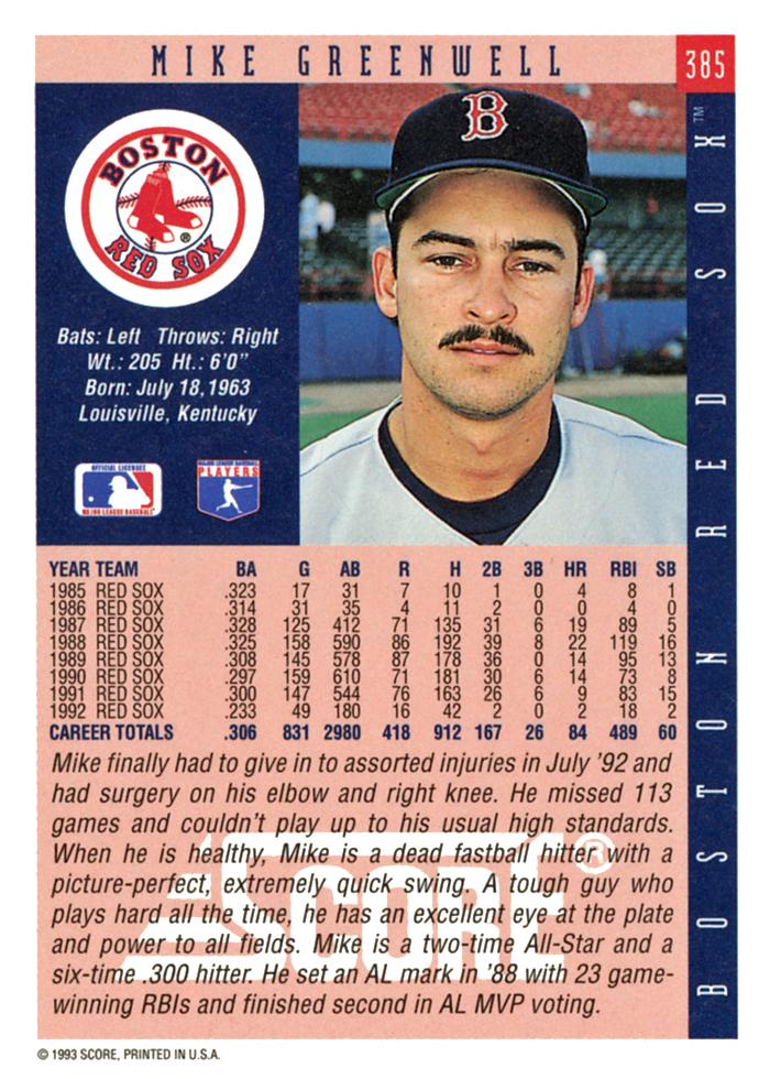 Mike Greenwell  baseball card collectible - Main Image 2