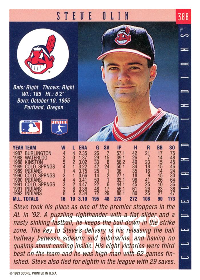 Steve Olin  baseball card collectible - Main Image 2