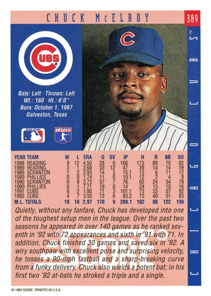 Chuck McElroy  baseball card collectible - Main Image 2