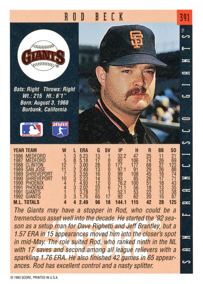 Rod Beck  baseball card collectible - Main Image 2