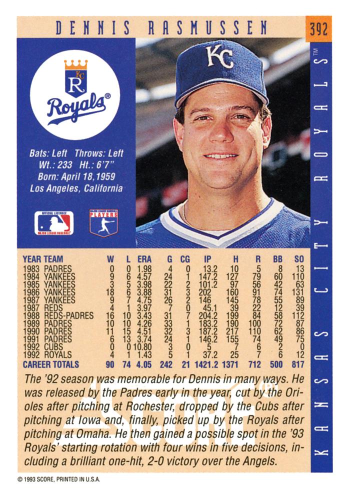 Dennis Rasmussen  baseball card collectible - Main Image 2