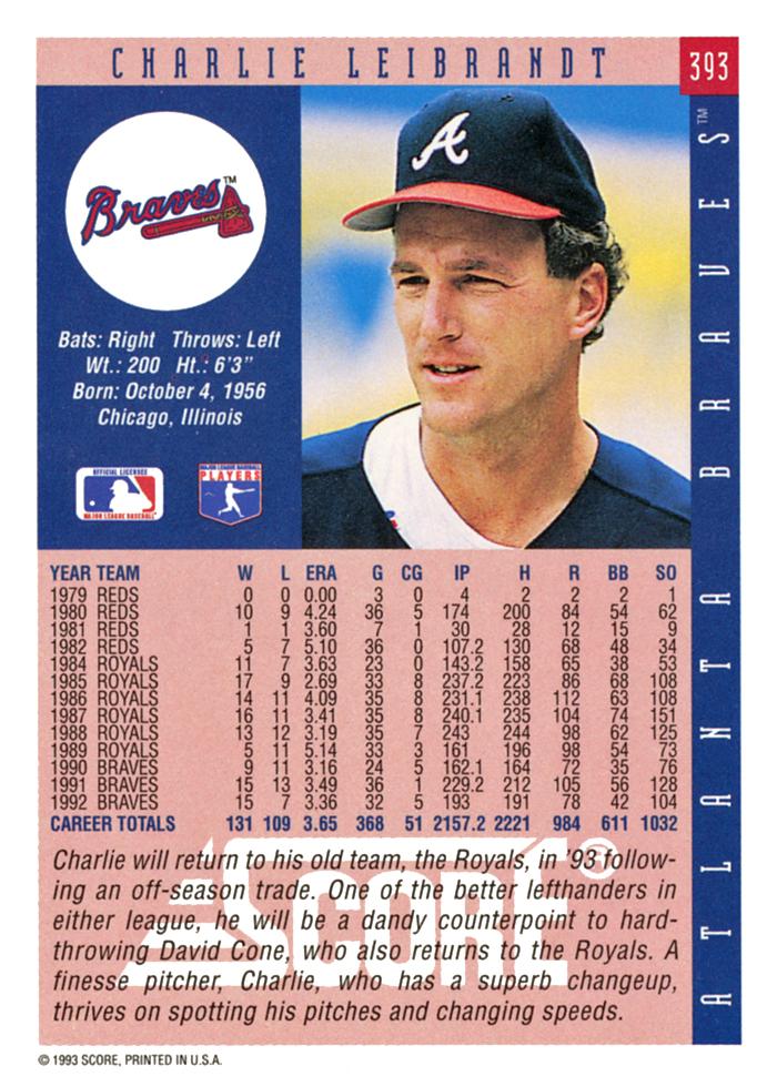 Charlie Leibrandt  baseball card collectible - Main Image 2