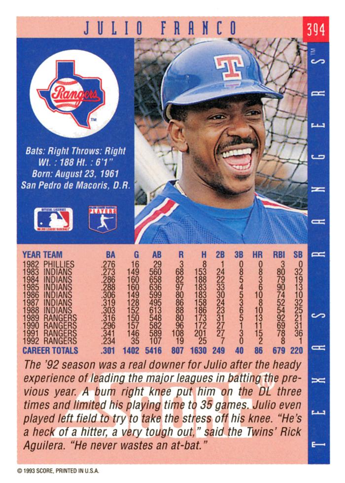 Julio Franco  baseball card collectible - Main Image 2