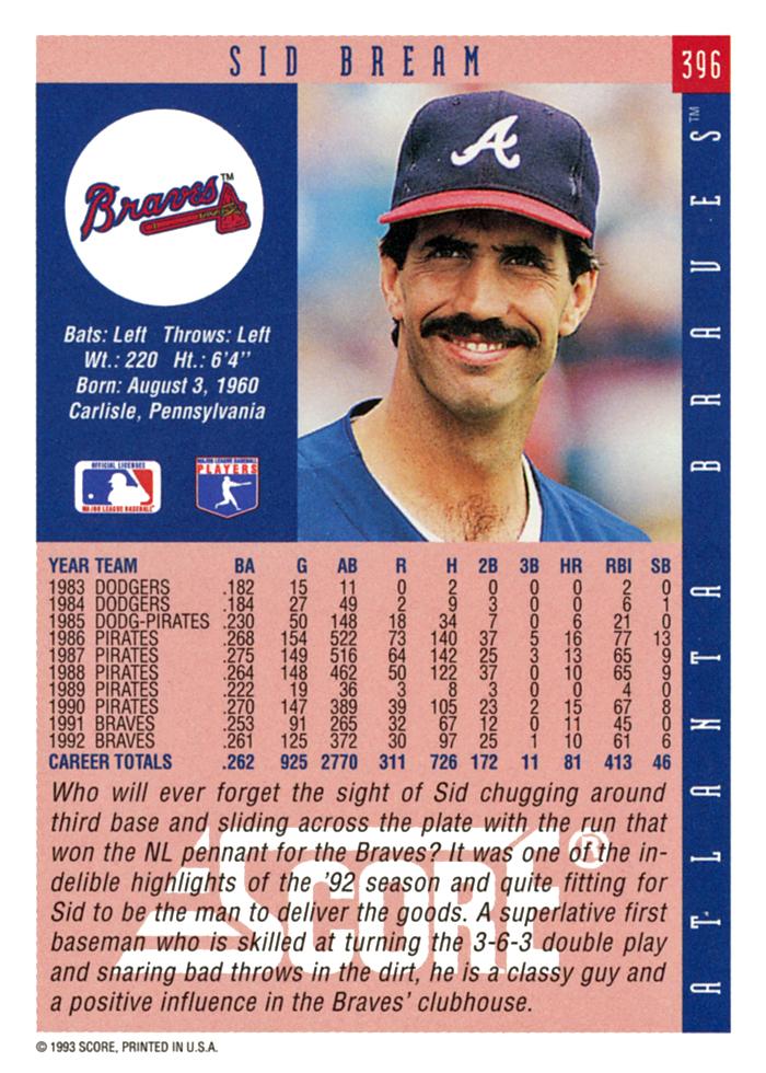 Sid Bream  baseball card collectible - Main Image 2