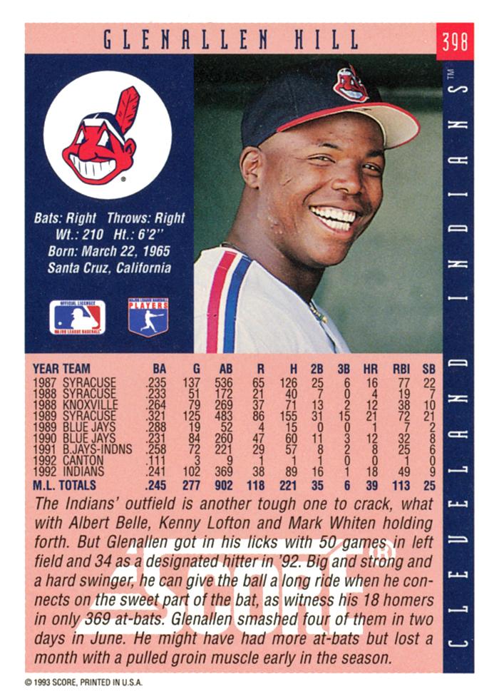 Glenallen Hill  baseball card collectible - Main Image 2