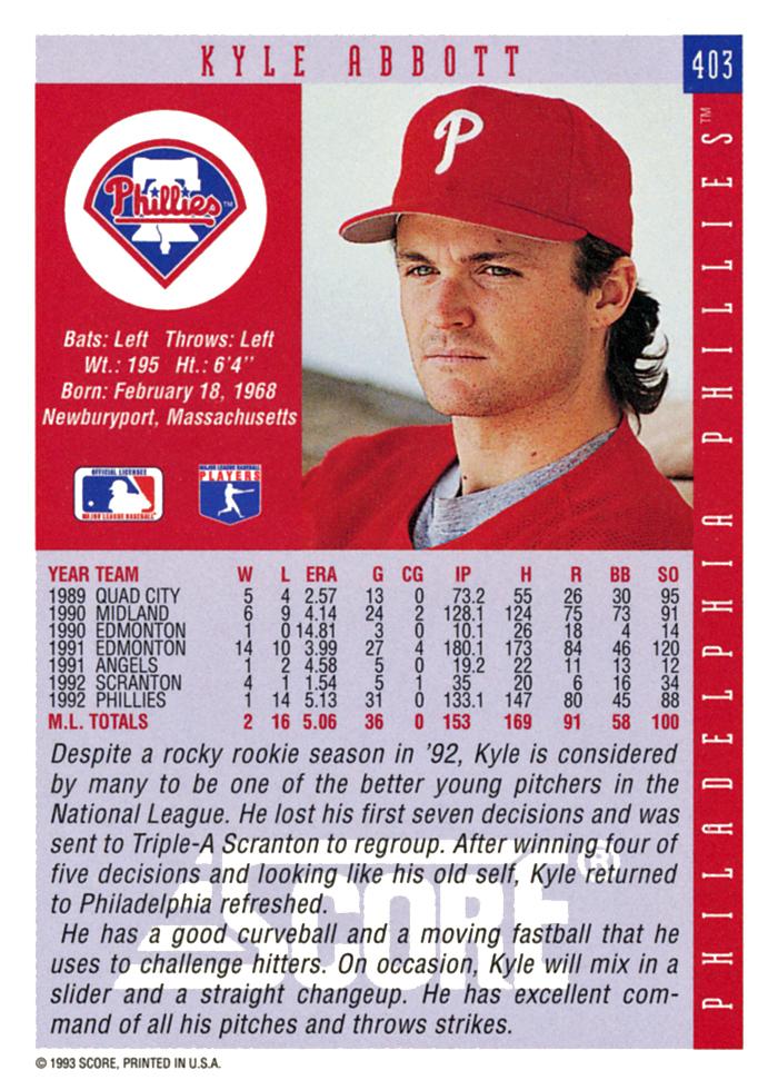 Kyle Abbott  baseball card collectible - Main Image 2