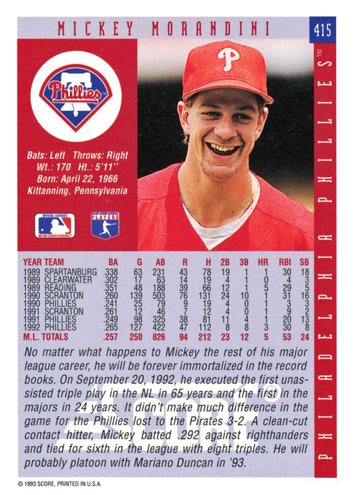 Mickey Morandini  baseball card collectible - Main Image 2
