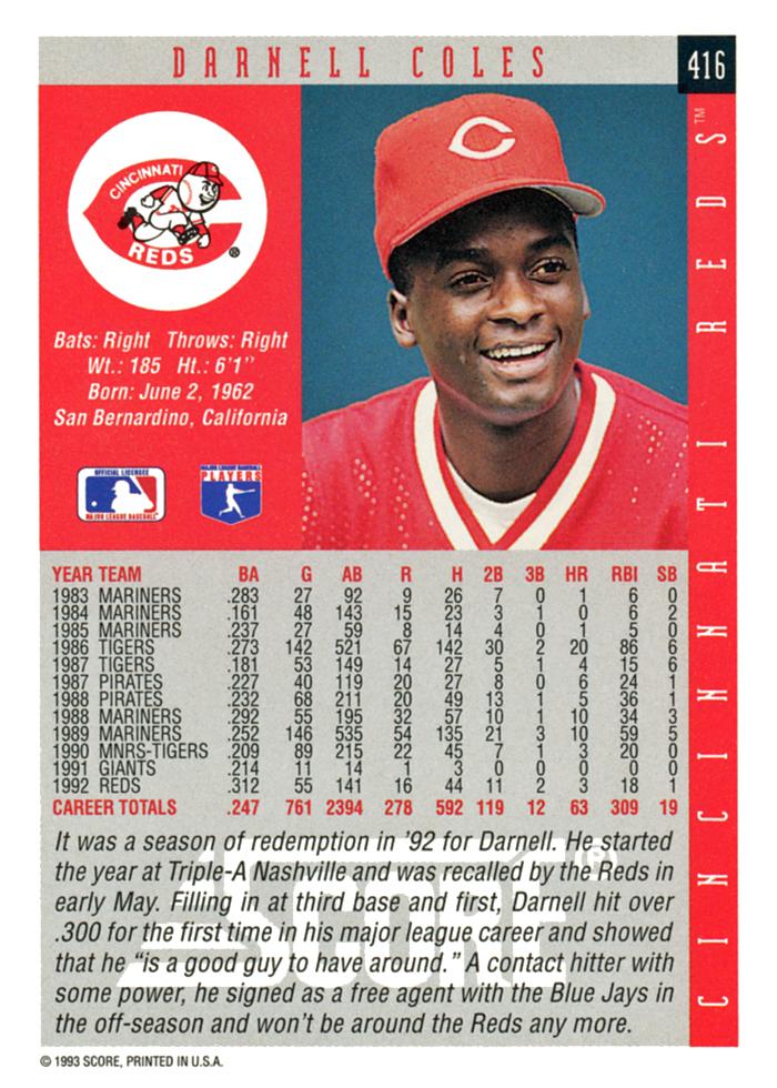 Darnell Coles  baseball card collectible - Main Image 2