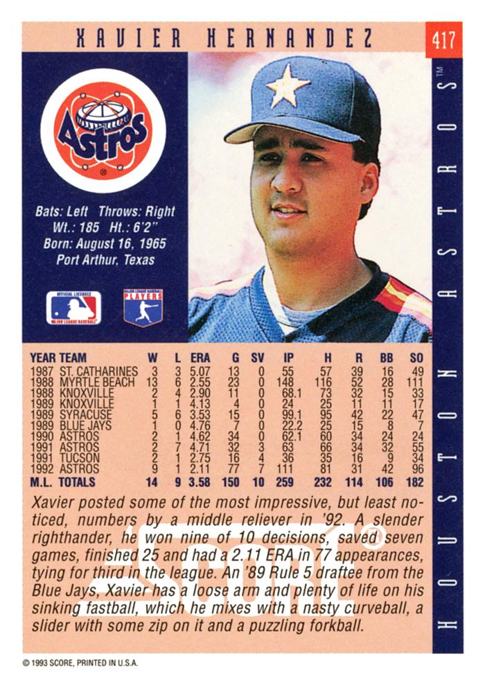 Xavier Hernandez  baseball card collectible - Main Image 2