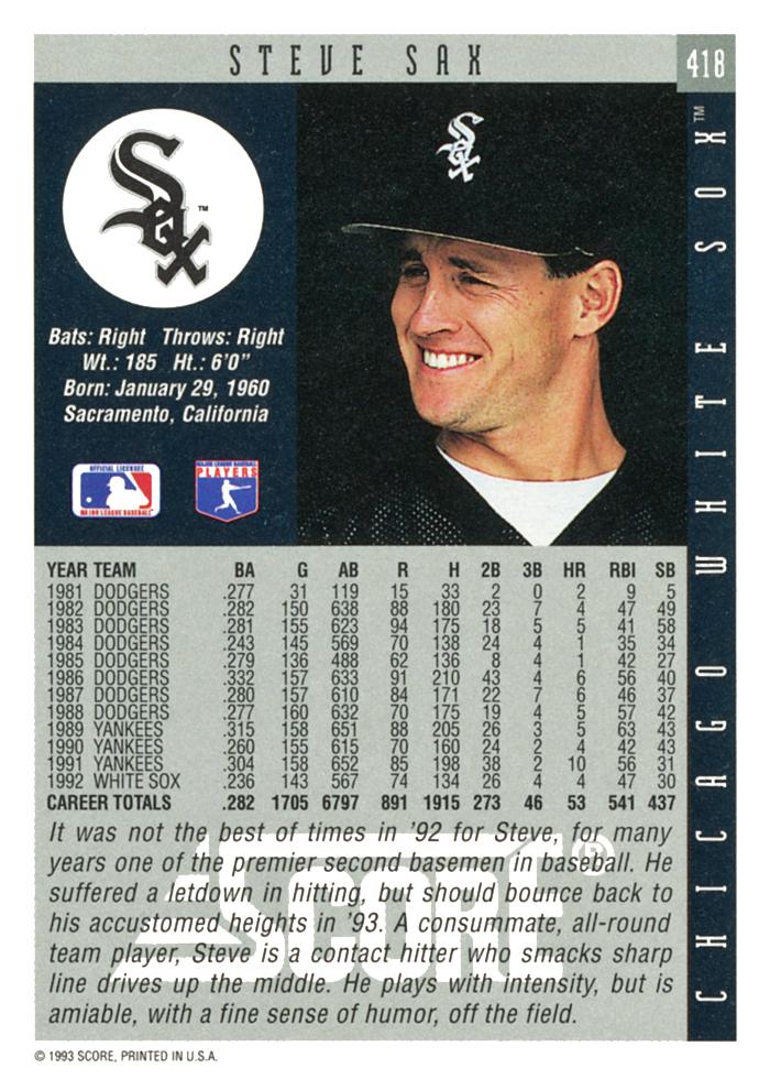 Steve Sax  baseball card collectible - Main Image 2