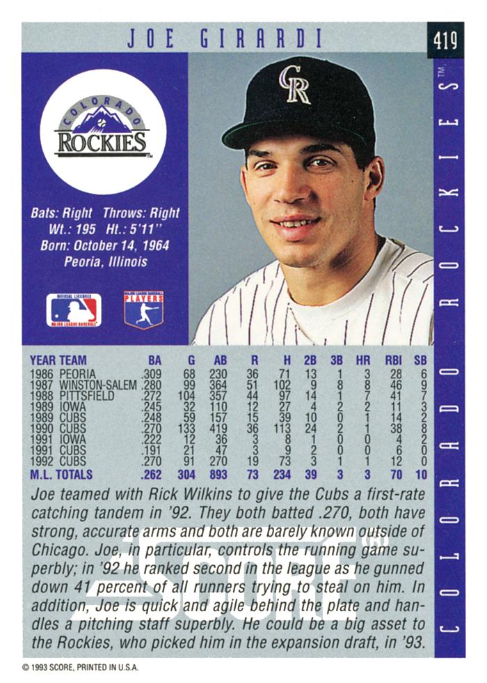 Joe Girardi  baseball card collectible - Main Image 2