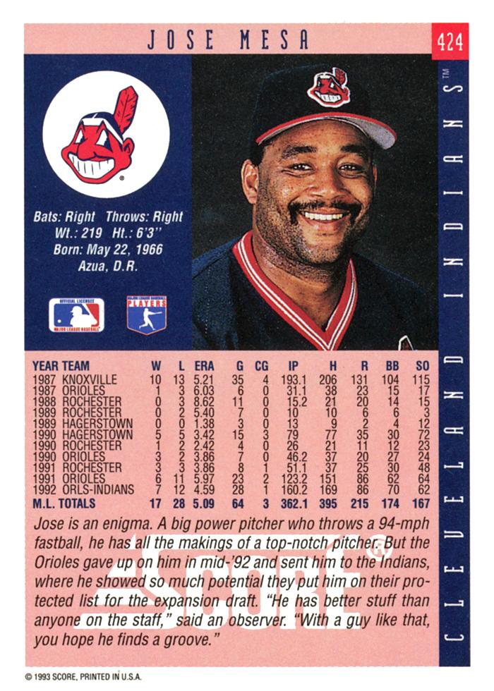 Jose Mesa  baseball card collectible - Main Image 2