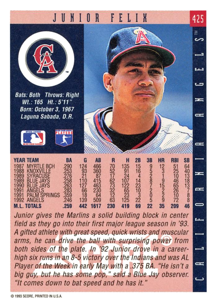 Junior Felix  baseball card collectible - Main Image 2
