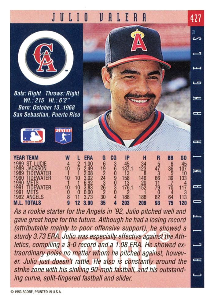 Julio Valera  baseball card collectible - Main Image 2