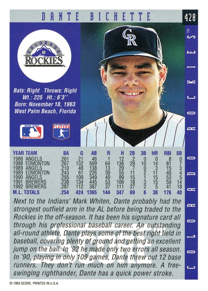 Dante Bichette  baseball card collectible - Main Image 2