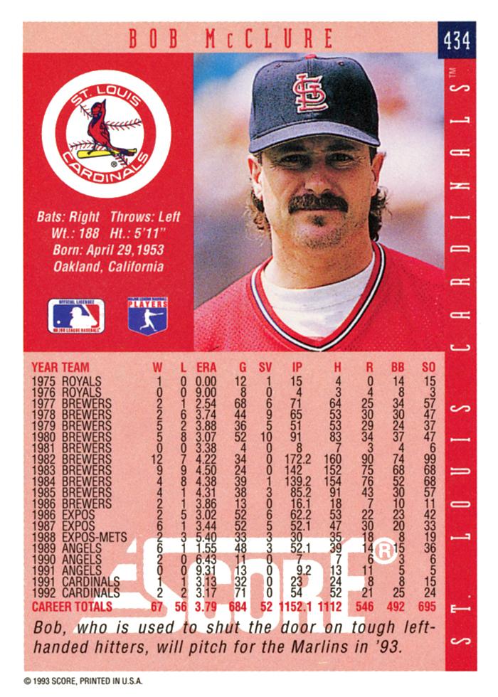 Bob McClure  baseball card collectible - Main Image 2