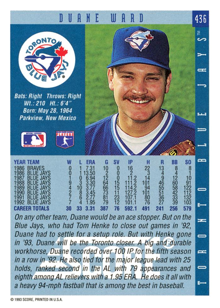 Duane Ward  baseball card collectible - Main Image 2