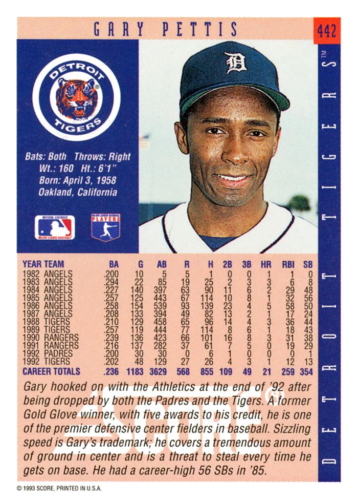 Gary Pettis  baseball card collectible - Main Image 2
