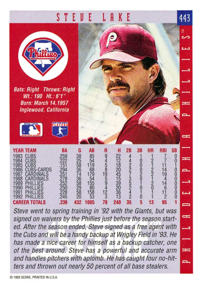 Steve Lake  baseball card collectible - Main Image 2