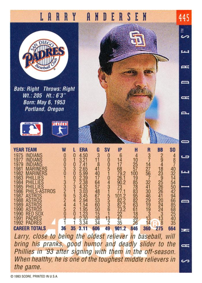 Larry Andersen  baseball card collectible - Main Image 2