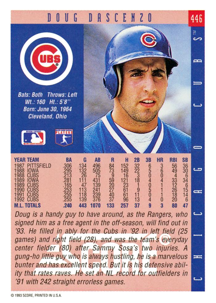 Doug Dascenzo  baseball card collectible - Main Image 2