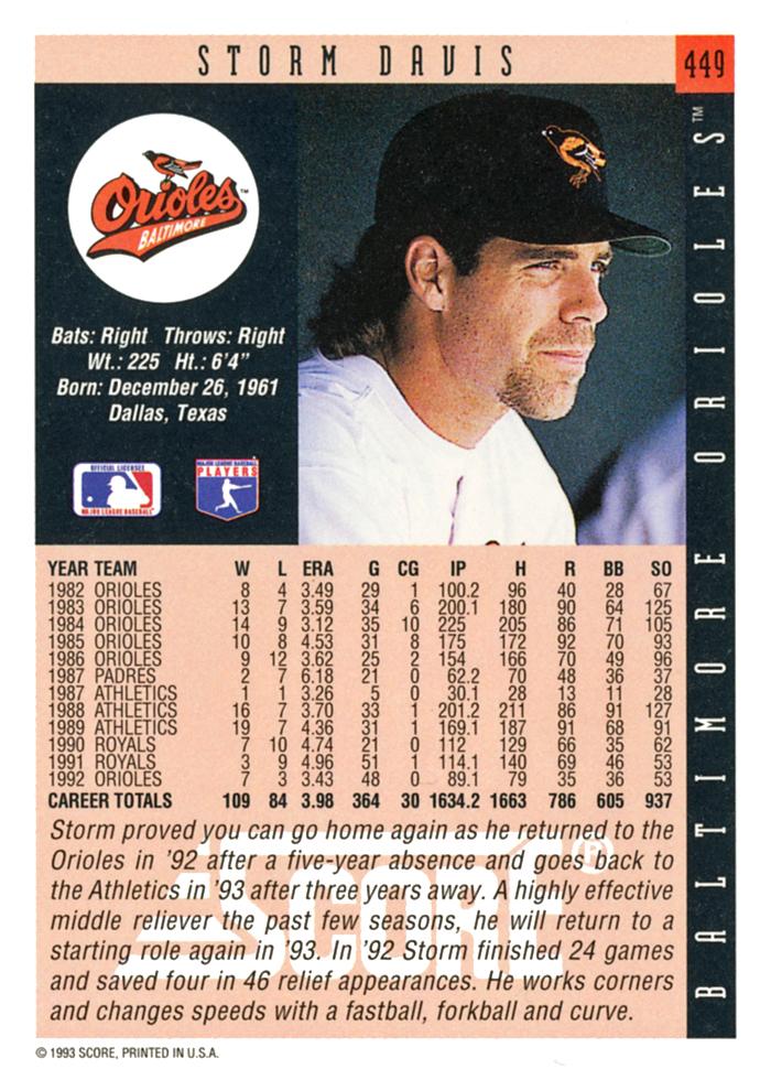 Storm Davis  baseball card collectible - Main Image 2